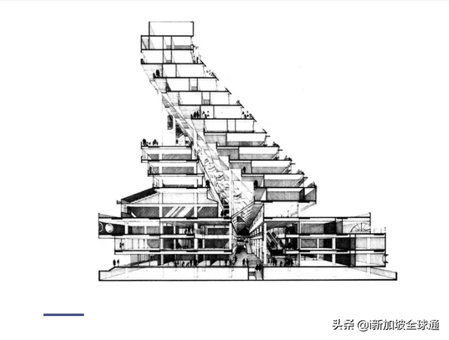 新加坡保留建筑黄金坊再度求售，叫价8亿新元