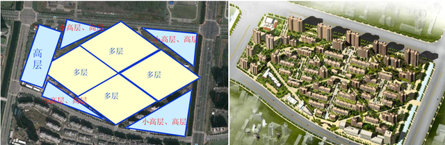 苏州楼市20年——景城、东沙湖的流年岁月