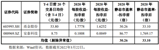 沙弥新股申购解析：望变电气（2022-57）