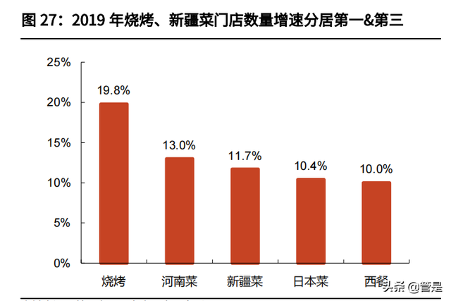 重慶啤酒專題報告：高端化邏輯兌現，各品牌加速布局