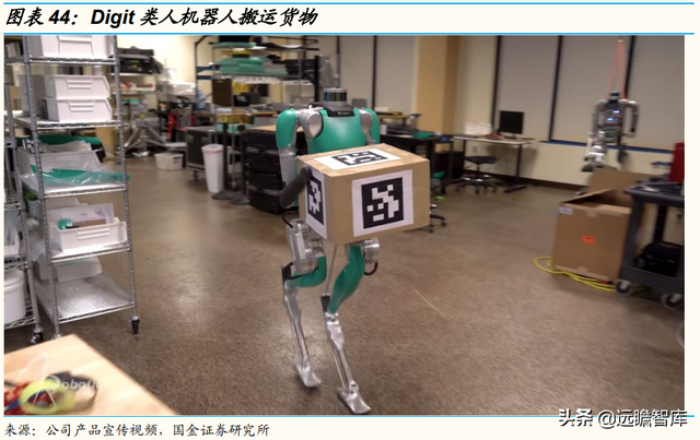 机器人新纪元开启：Tesla Bot 推出，带来的未来机器人四大猜想