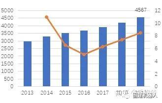 国际视点丨闲话新加坡装配式建筑