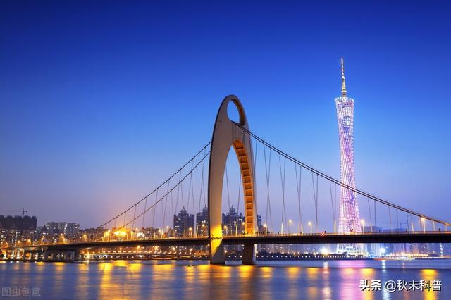 亚洲综合实力最强的十大城市：上海只能排第二，经济一哥是谁？