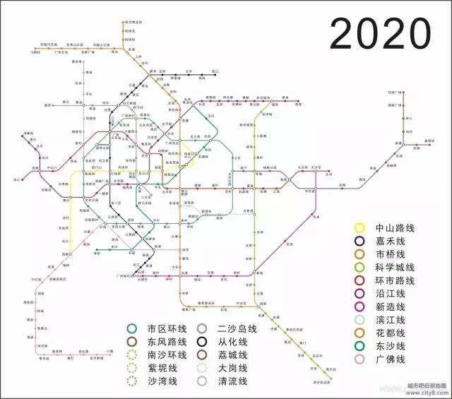 国内外8大城市轨道交通运营情况对比