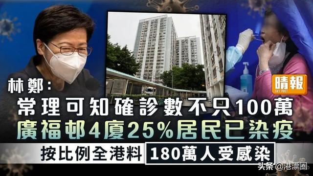 抗疫兩年多：香港vs新加坡