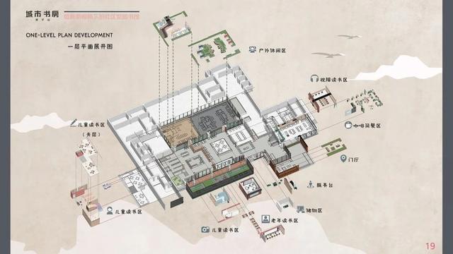 吉林建筑大学艺术设计学院2020毕业展