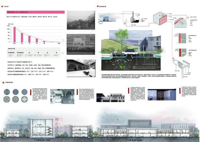 吉林建筑大学艺术设计学院2020毕业展