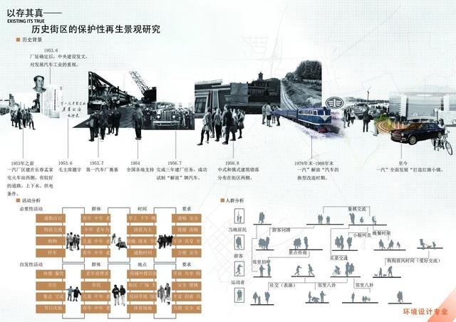 吉林建筑大学艺术设计学院2020毕业展