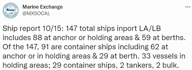 重要提醒：海外主要大港爆堵中，现在出货或遭遇延误