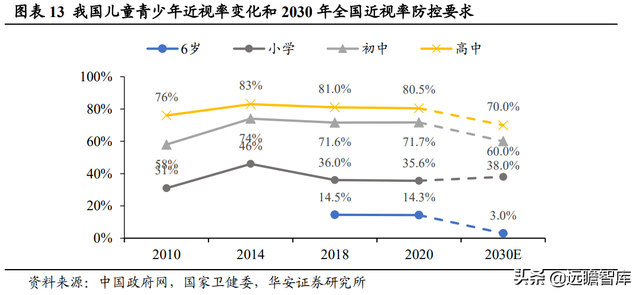 深耕行業40多年，創新眼藥龍頭崛起，興齊眼藥：重磅新品大放異彩