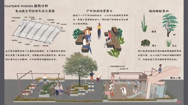 吉林建筑大学艺术设计学院2020毕业展