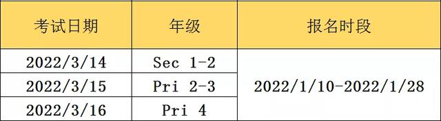 2022年國際學生補充入學S-AEIS考試最新安排