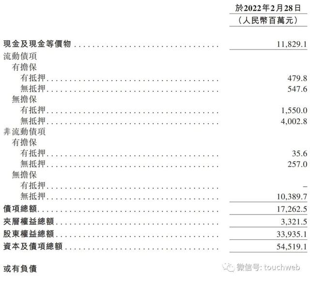 蔚来新加坡挂牌上市：销量受疫情冲击 排名存在落后危险