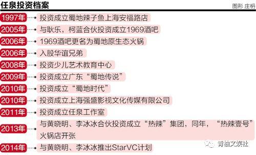 大咖们的生意经：周杰伦坐拥10亿豪宅 李冰冰投资翻500倍