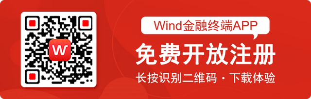 陸家嘴財經早餐2020年5月5日星期二