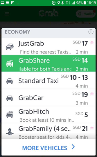 這個消息一出，新加坡Uber和Grab的車費還能便宜嗎