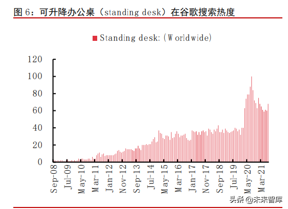 线性驱动产业专题研究：赛道在拓宽，国产品牌追赶中替代