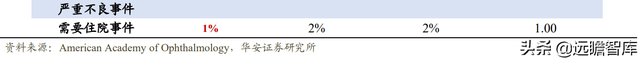 深耕行業40多年，創新眼藥龍頭崛起，興齊眼藥：重磅新品大放異彩