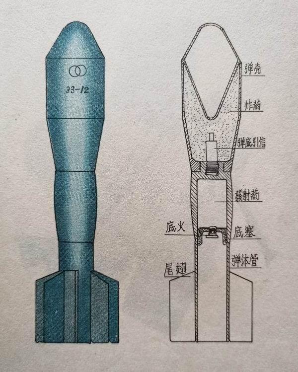 船堅炮利︱從“超迫彈”到“炮榴彈”：被抹去身世的奇迹兵器