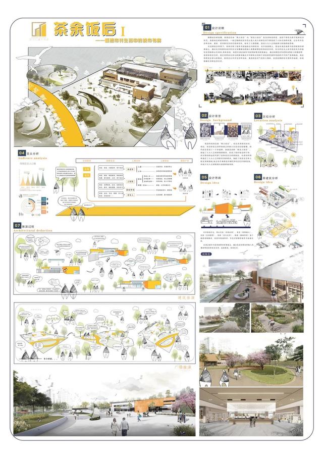 吉林建筑大学艺术设计学院2020毕业展