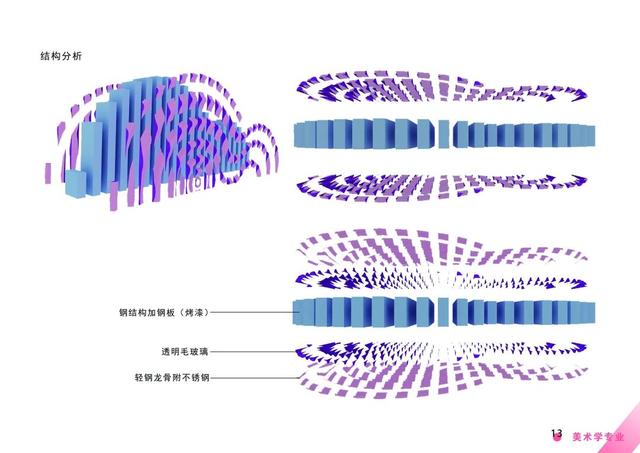 吉林建筑大学艺术设计学院2020毕业展