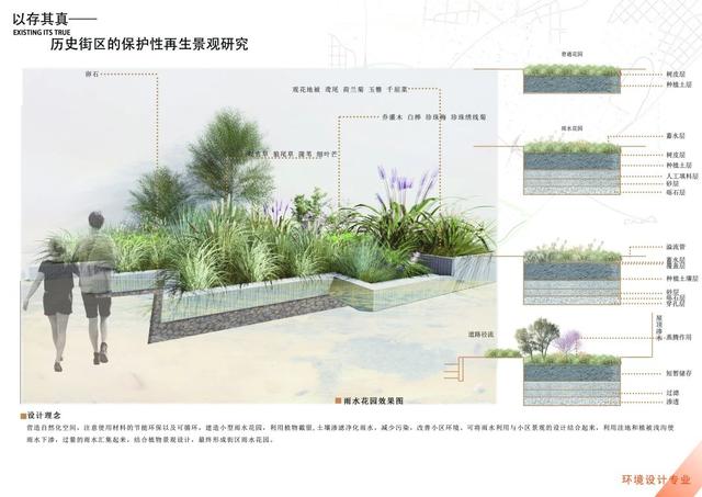 吉林建筑大学艺术设计学院2020毕业展