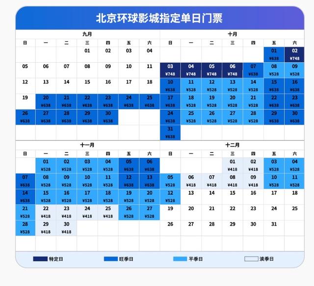 从门票到餐饮，北京环球影城游玩攻略奉上