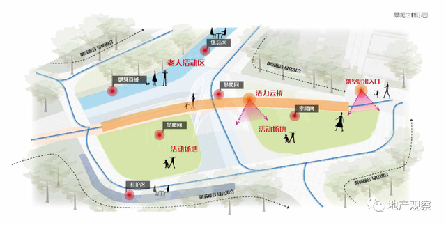 这就是内地豪宅的下一个风向标