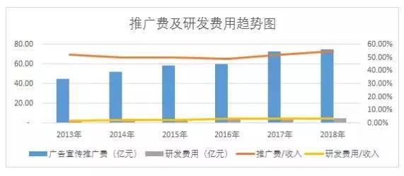 媒体：送赵雨思进斯坦福的 是老百姓买的脑心通胶囊