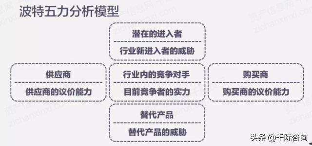 2021年IDC互联网数据中心发展研究报告