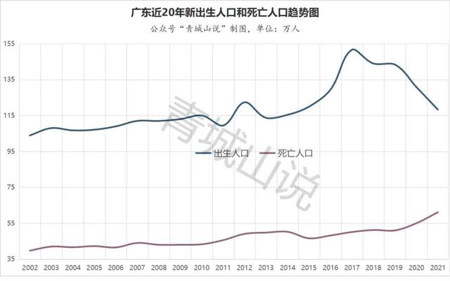 首次公开承认，楼市大危机来了