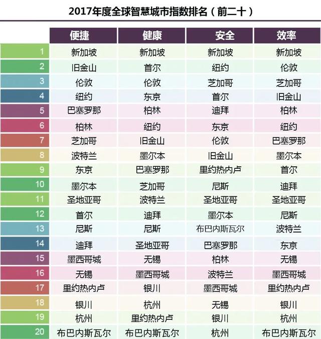 华高莱斯丨技术要点：逐浪全球的“摘金者”——新加坡