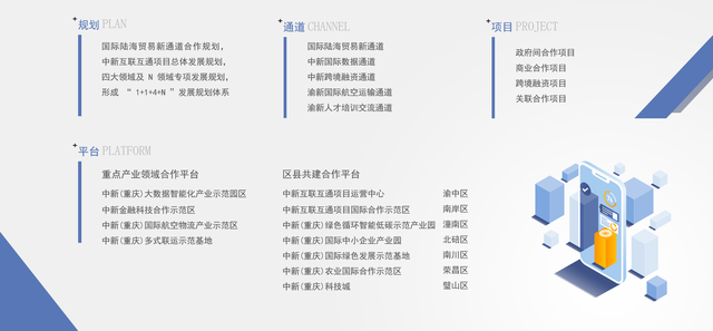 中新互联互通项目的探索实践