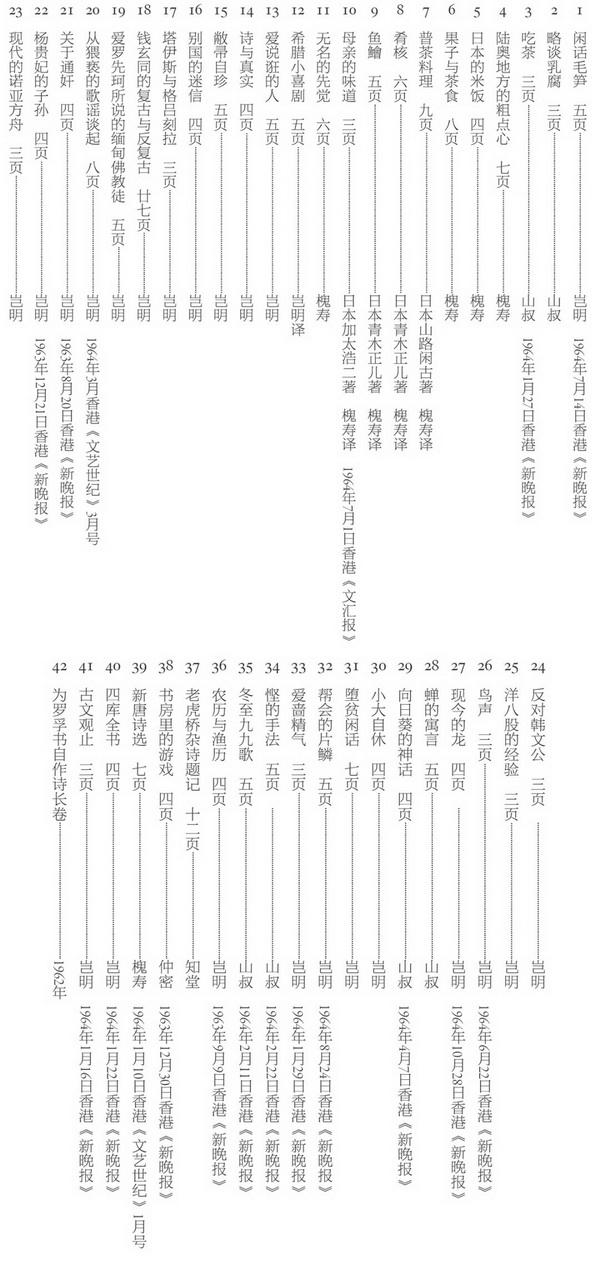 42件周作人1960年代手稿拍出1286.85万元