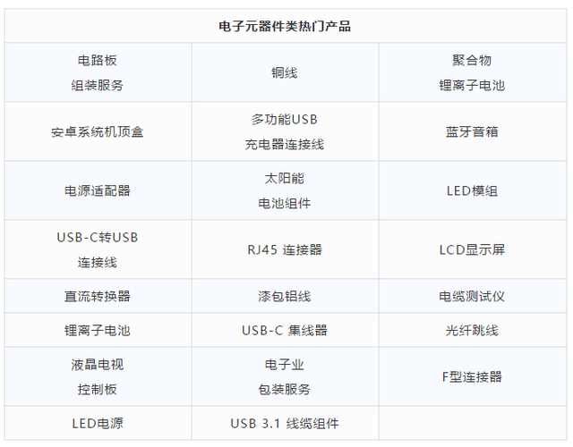 最具潜力的外贸市场之一——印尼