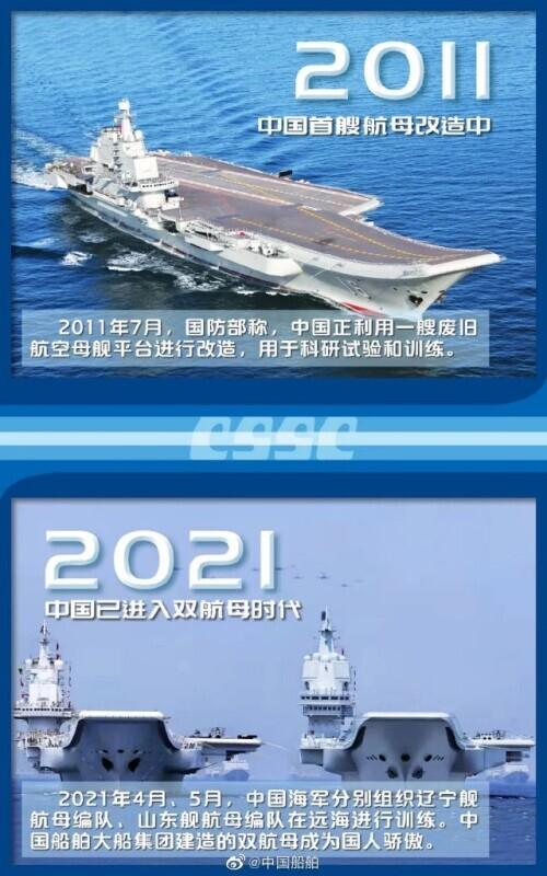 中國造船，世界第一！從零開始到全面崛起，中國造船這條路走得不容易