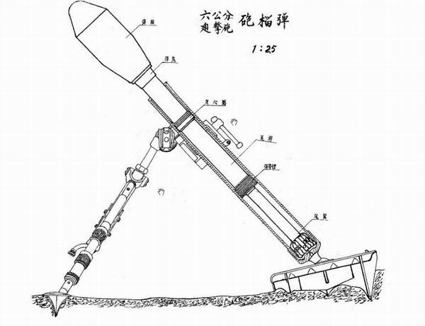 船堅炮利︱從“超迫彈”到“炮榴彈”：被抹去身世的奇迹兵器