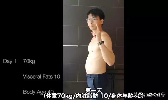 新加坡男子挑战《一拳超人》“埼玉健身法30天”，大肚腩不见了！