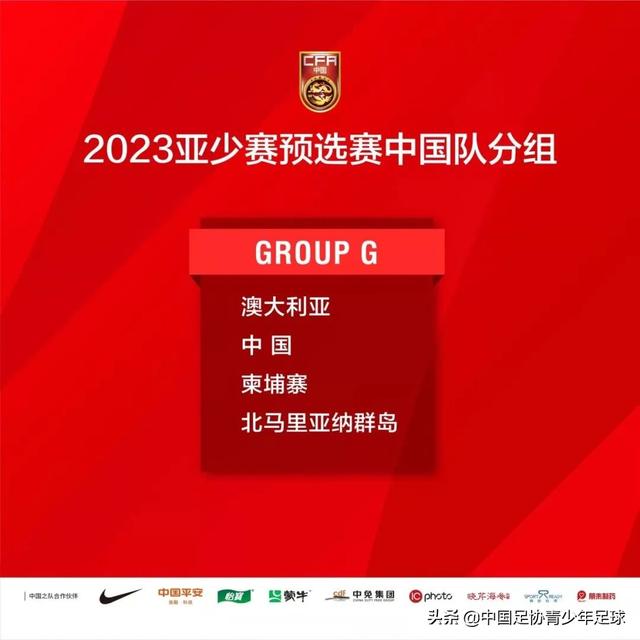 2023年亞足聯U-17亞洲杯預選賽和U-20亞洲杯預選賽分組出爐