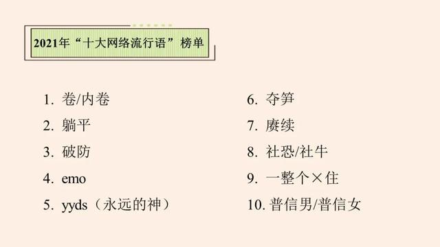 揭晓！治、建党百年、疫、元宇宙当选年度字词