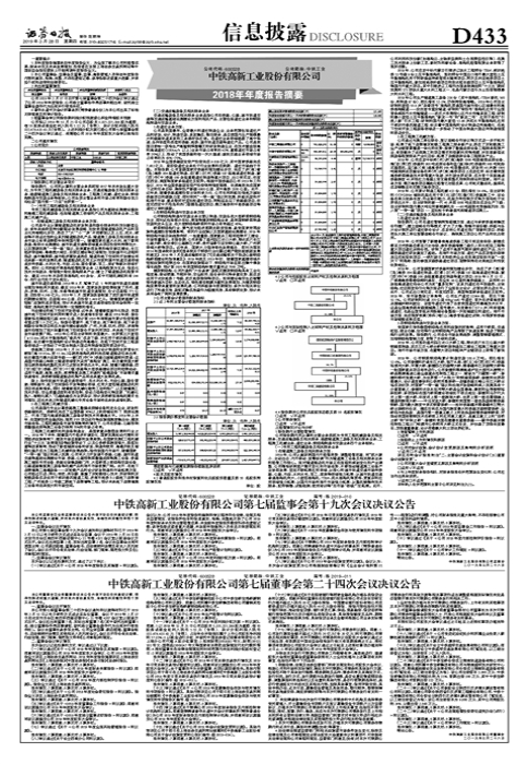 中铁高新工业股份有限公司2018年年度报告摘要