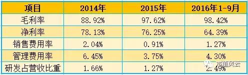 金剛玻璃海外並購奇案：私募大佬羅偉廣操盤的“新加坡的月亮比中國圓”