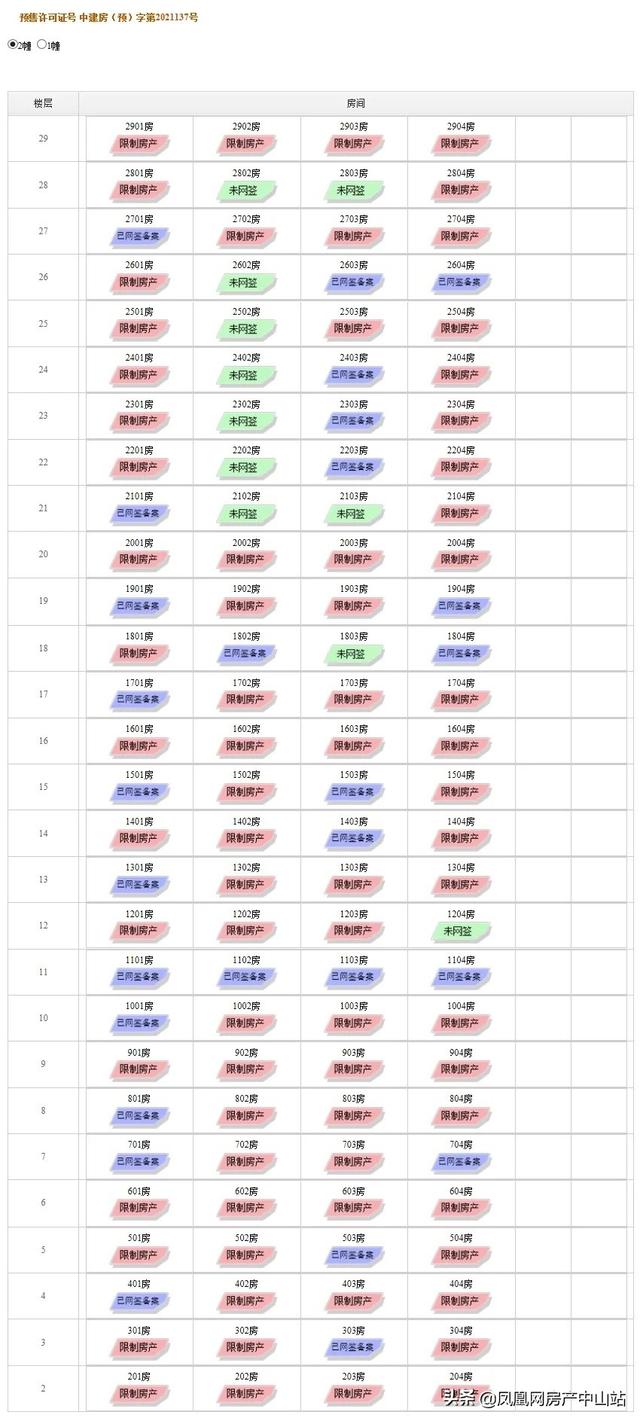 迟迟无法网签？大信海岸家园三期怎么了？