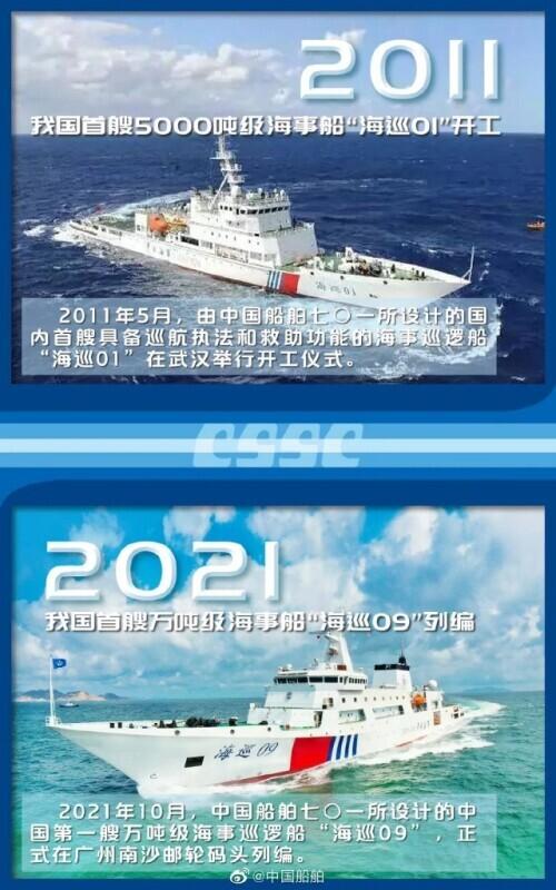 中国造船，世界第一！从零开始到全面崛起，中国造船这条路走得不容易