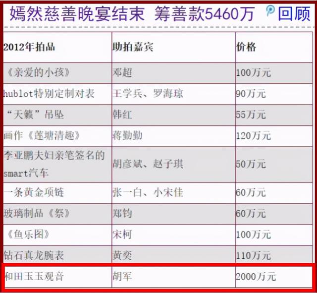 马云背后的“浙系资本圈”：有人养猪、有人叠码、有人进监狱