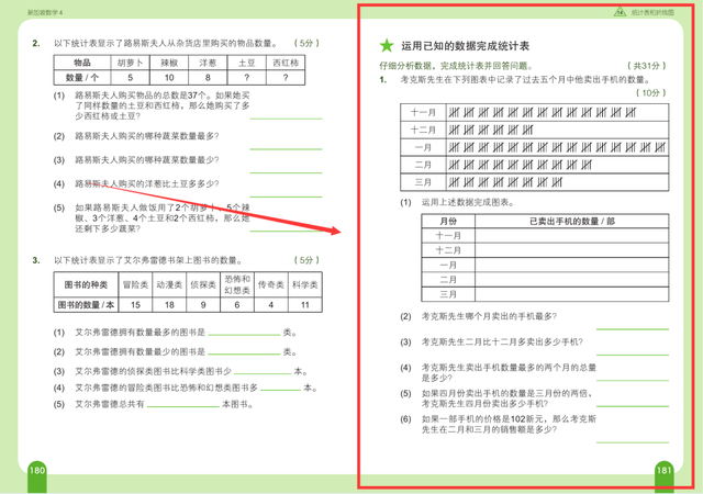 全球超60个国家用来做教材的新加坡数学，终于等来了中文版