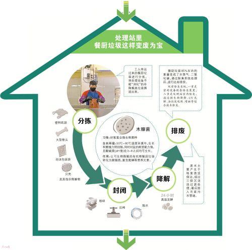 这栋小别墅里隐藏的“秘密”让人意想不到｜新闻早茶