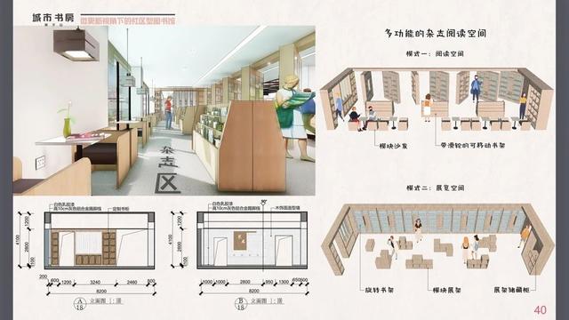 吉林建筑大学艺术设计学院2020毕业展