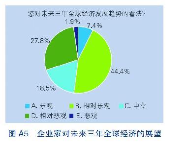 亞洲經濟世界占比今年將首超50%