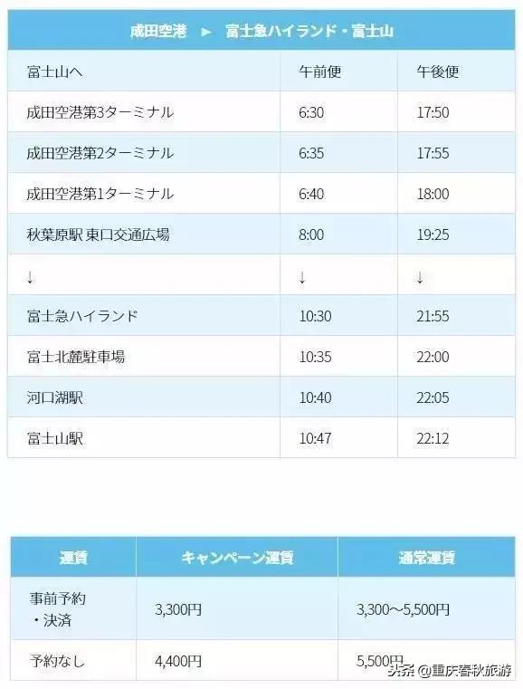 日本成田机场新玩法，候机的时候你应该知道这些